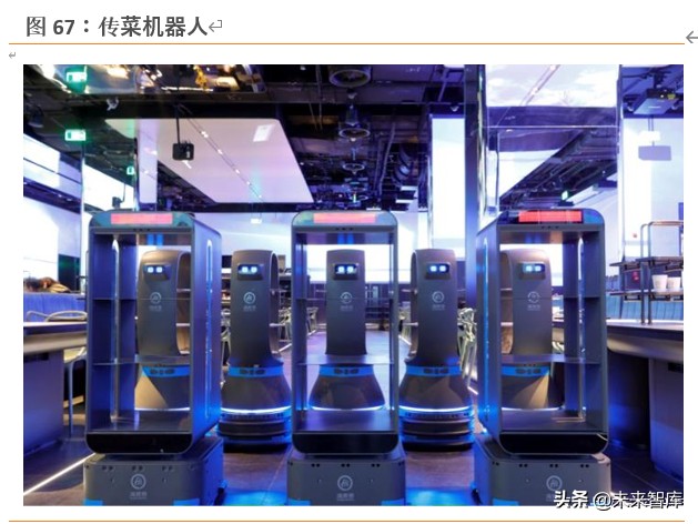 海底捞逆势扩张分析,海底捞机遇与成长潜力