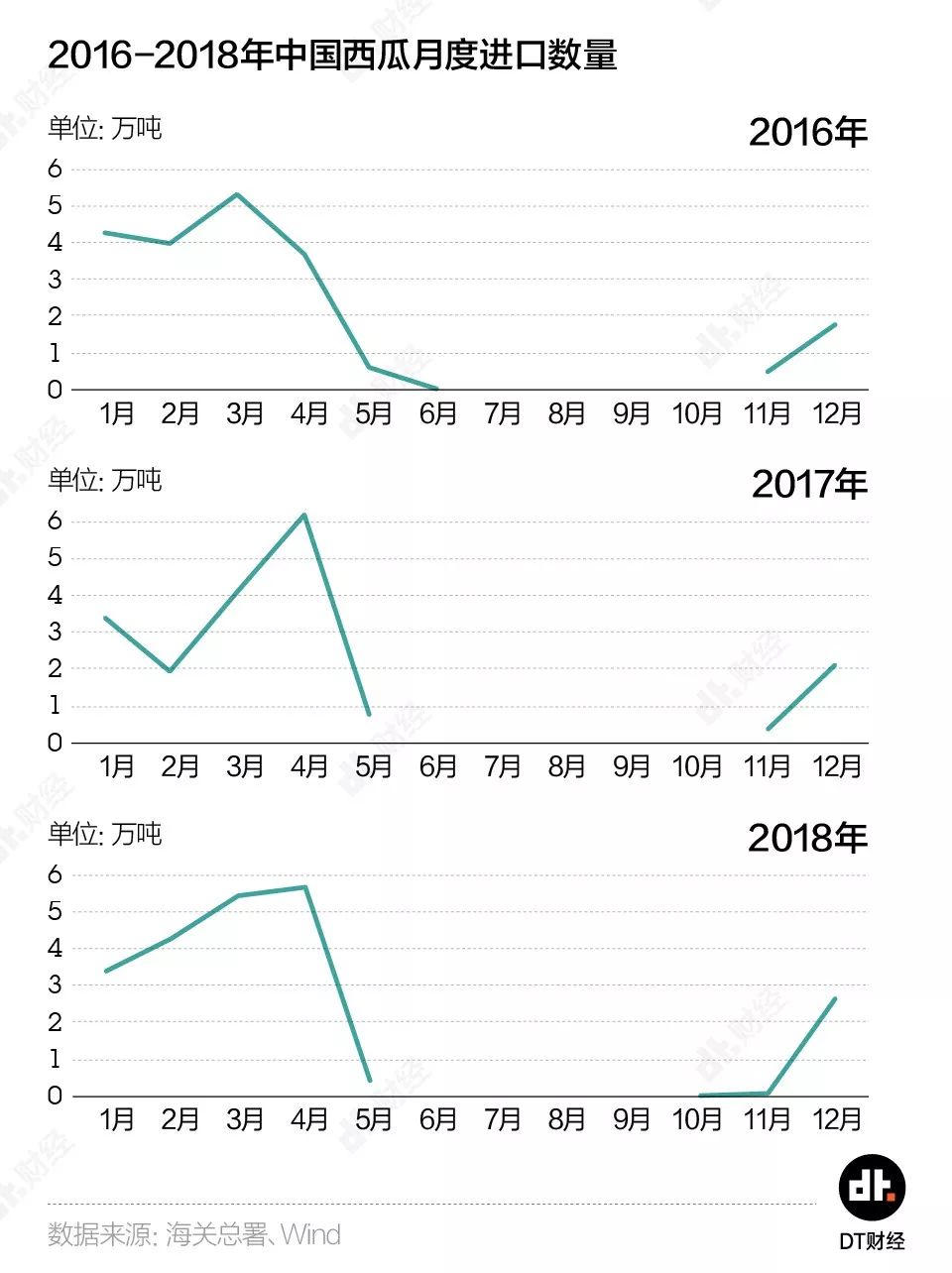 中国吃瓜群众的历史,中国吃瓜群众有多强