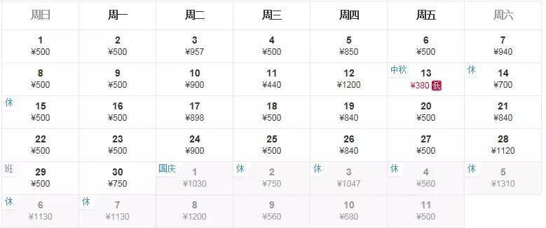 特价机票飞洛阳,洛阳飞上海机票最便宜