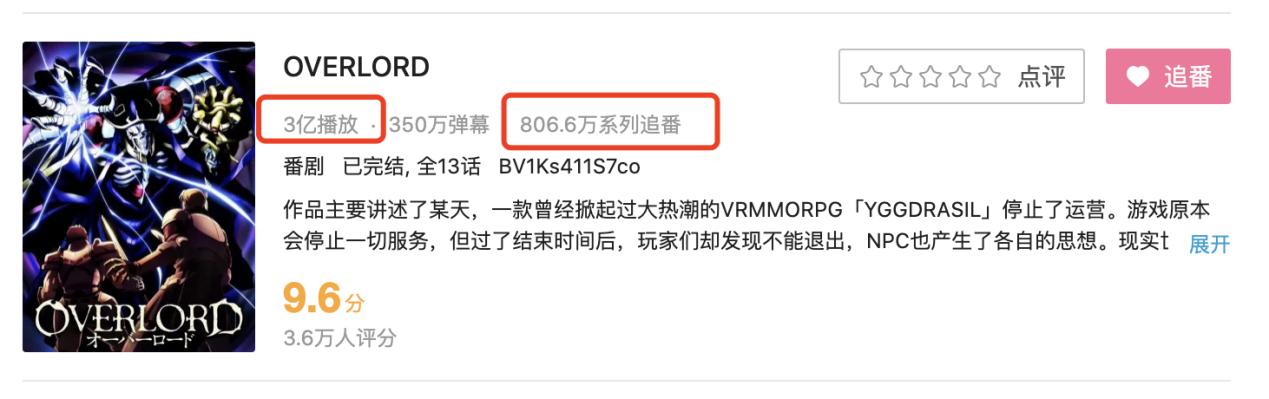 在B站坐了800多天冷板凳后，骨傲天以临时租借形式转会了