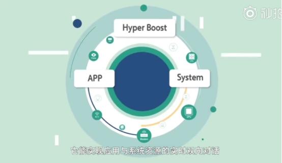 coloros12超感画质引擎,coloros11极限稳帧