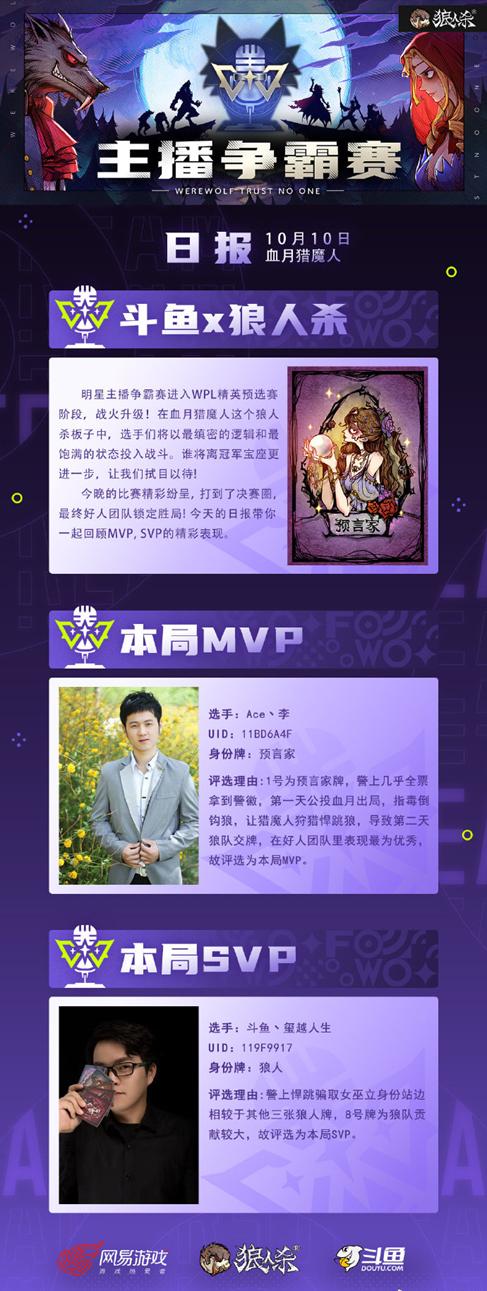 战火升级！明星主播争霸赛进入WPL精英预选赛阶段