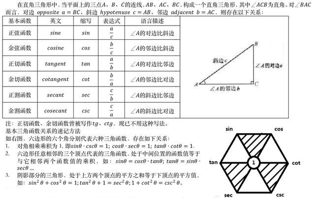 数学史上四大天王是谁,十大伟大数学天才是谁