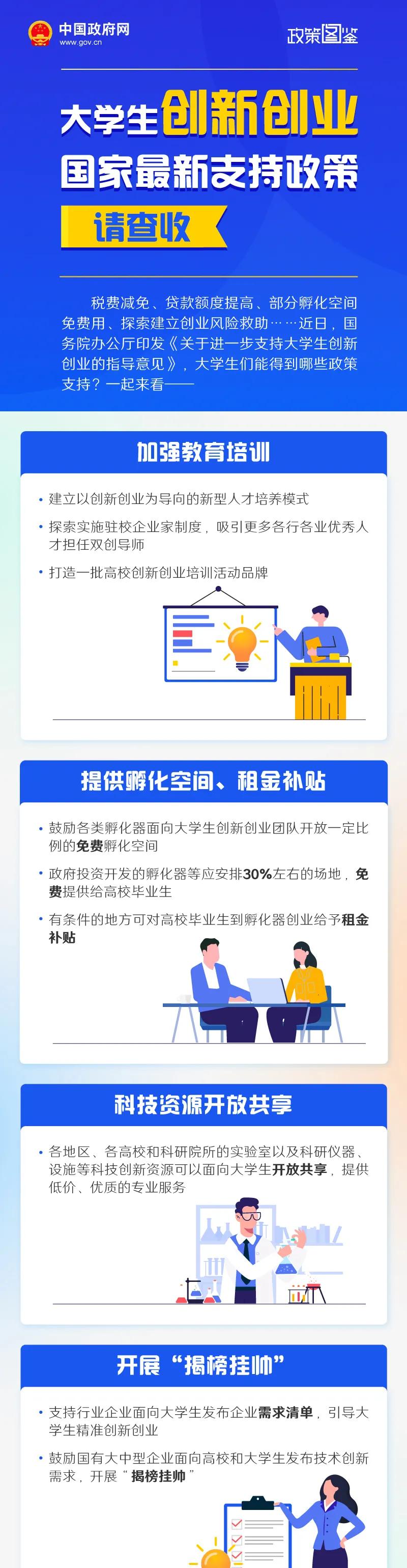 广州创业福利来啦,最新创新创业优惠政策