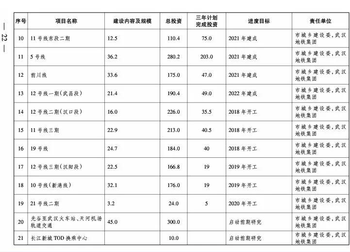 华丽转身！全面开挂！2020年这个区域涅槃重生！走上人生巅峰