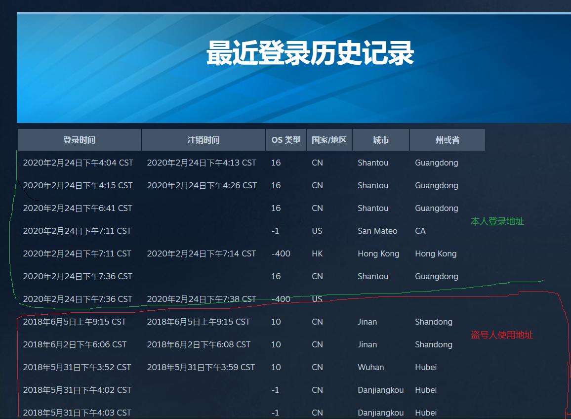 绝地求生申诉都写什么,绝地求生申诉文件在哪