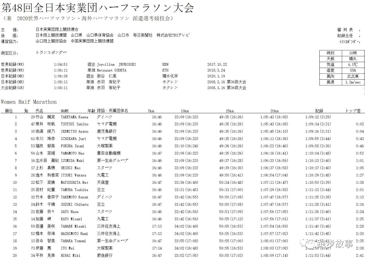 日本第二次世界大战多厉害,日本亚洲最强一战
