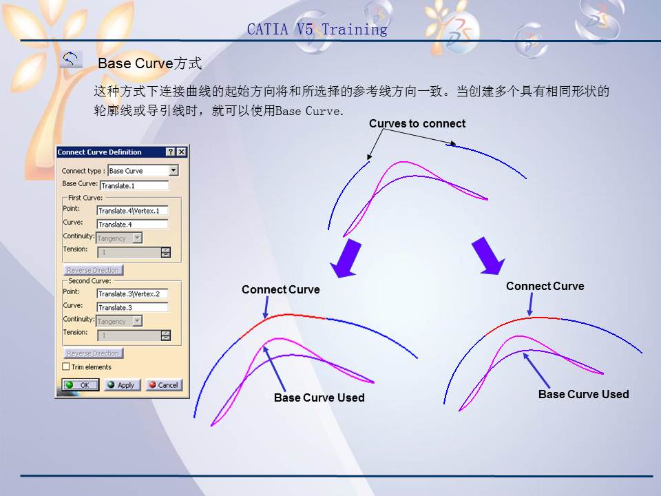catiav5r20产品造型及设计,catiav5装配设计