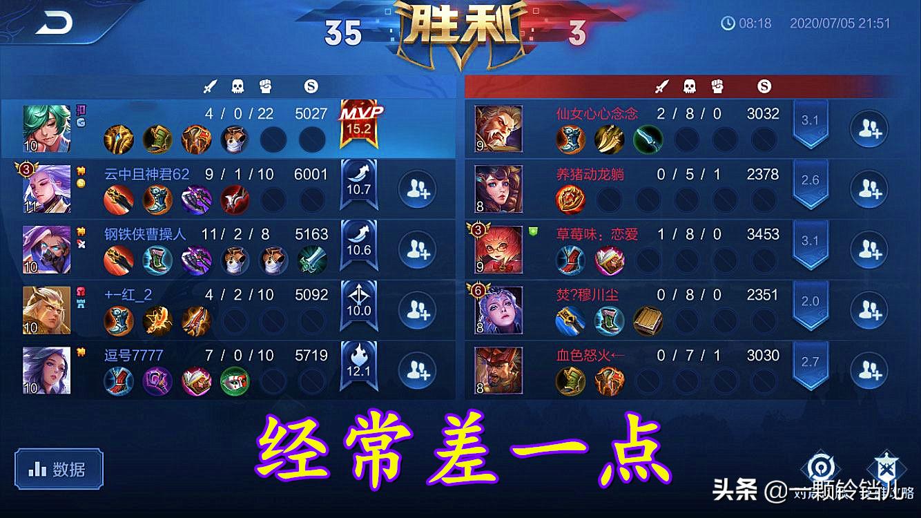 王者光荣：16.0评分遥不可及，其实有方法可达成，但条件苛刻