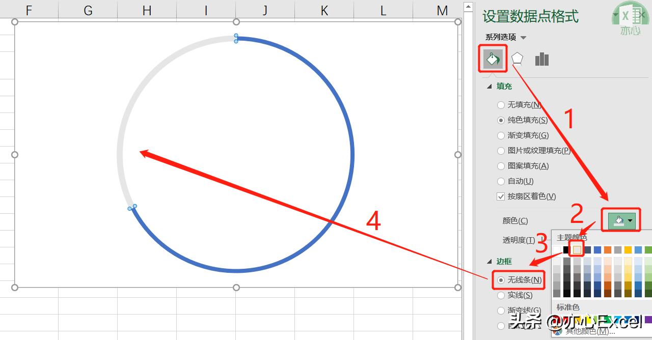 excel图表左边数字右边百分比,初学者excel图表制作百分比柱状图