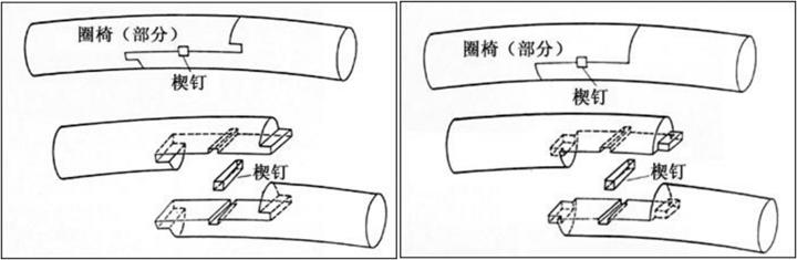 老祖宗的手艺140种榫卯结构,传统手艺传承榫卯结构