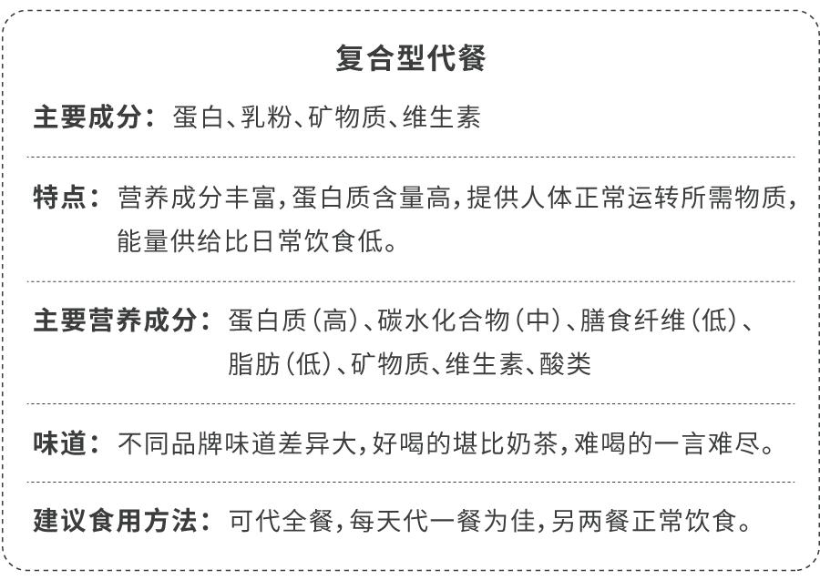 花5000块买美度值得吗,花100块钱测评最差的外卖