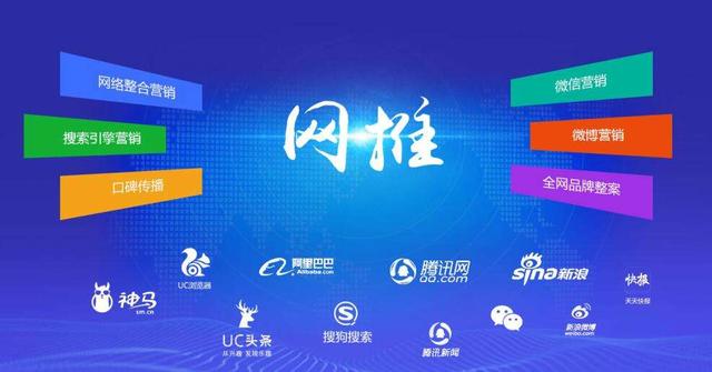 网络推广付费渠道大全,网络广告免费推广有哪些渠道