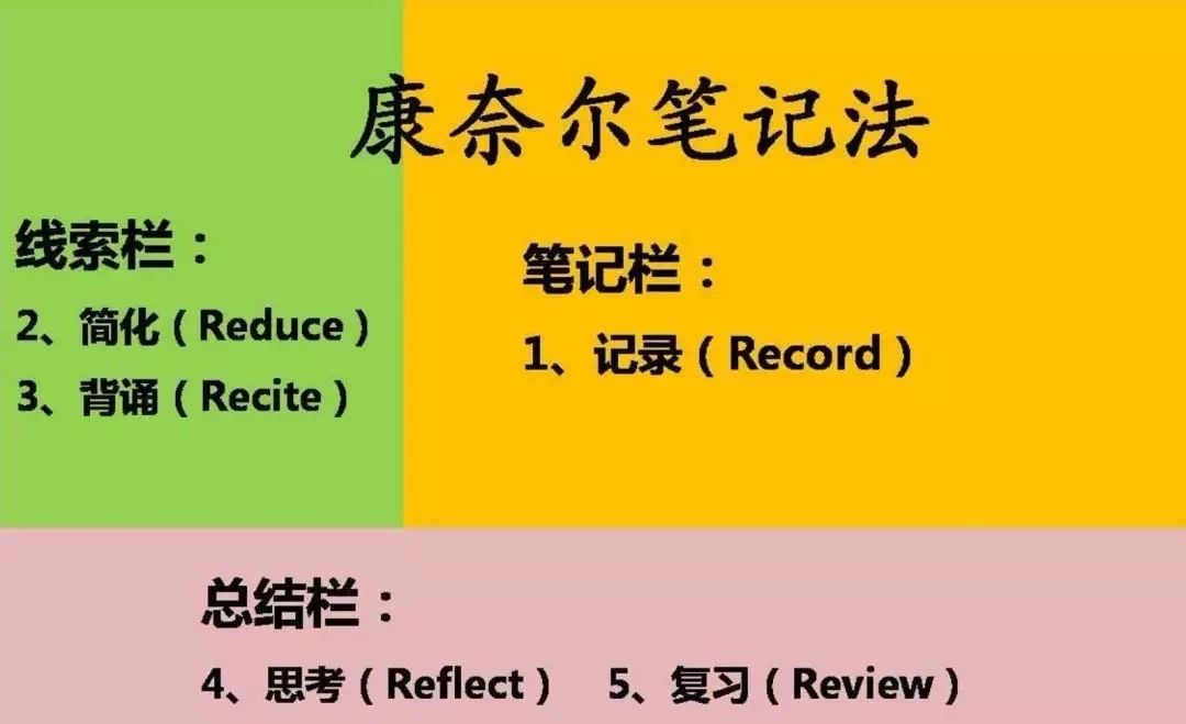 假期结束后需要添置哪些东西,小长假返乡必备物品清单