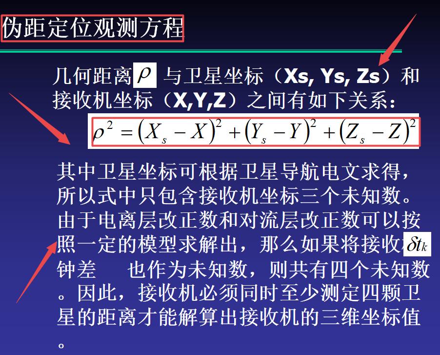 GPS测量搞不定？GPS原理讲义+RTK操作视频，新手全掌握
