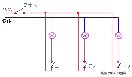 照明电路安装接线图实操视频,家庭照明电路安装教程