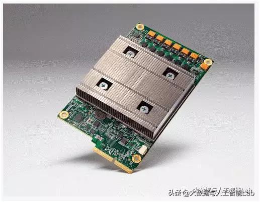 你分得清吗，什么是CPU,GPU,TPU,DPU,NPU,BPU