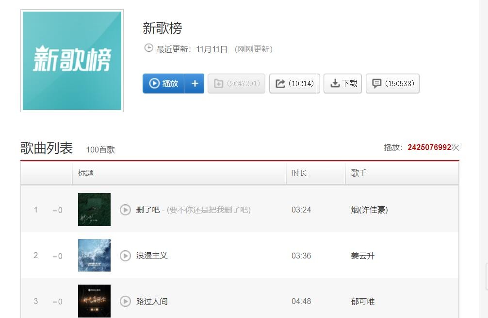 时光音乐会郁可唯个人音乐合集,时光音乐会第三季郁可唯会参加吗