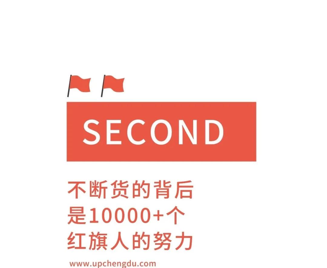 这家口碑两极分化的超市，居然被成都通报表扬？