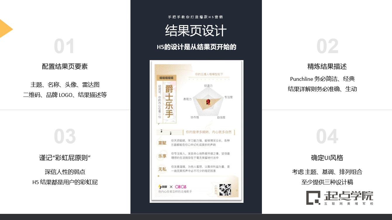 一些玩转h5营销的小技巧,万字干货手把手教你做刷屏h5营销