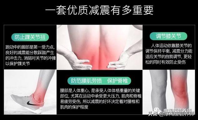 家用健身房用什么跑步机好,新手一般用什么跑步机