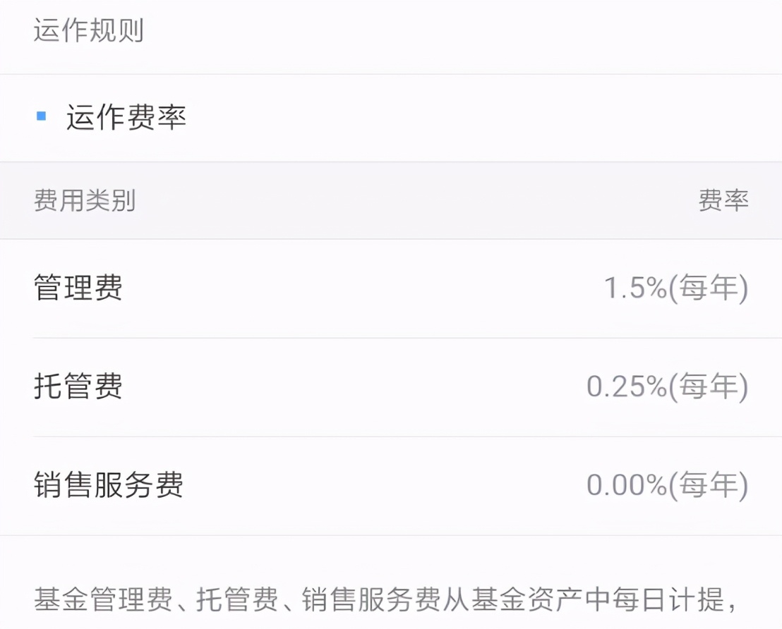 好基金应逢跌加仓,好基金都到高位了怎么进场