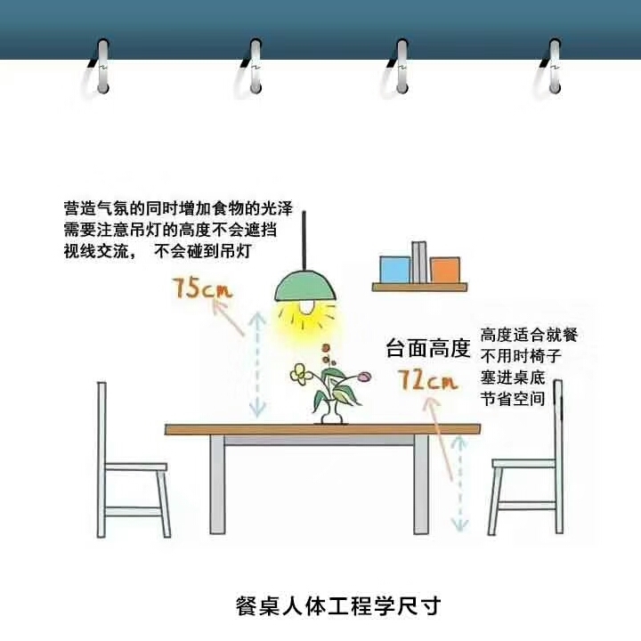 装修家具尺寸大全一定要记牢,最详细的室内家具尺寸一篇全搞定