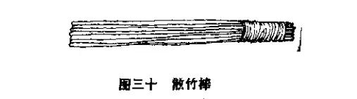 武侠小说什么功夫打通任督二脉,武侠小说中打通经脉是用什么打通