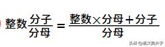 苏教版五年级下册数学同步练习题,苏教版五年级下册数学分数的意义