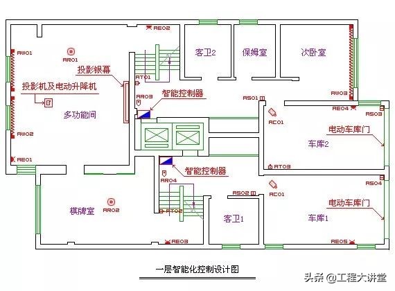 全套智能家居系统设计,小米智能家居全屋设计方案多少钱