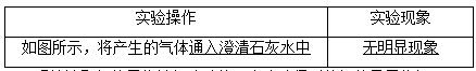 云南专用版2019版中考化专题综合强化专题5实验探究题类型1