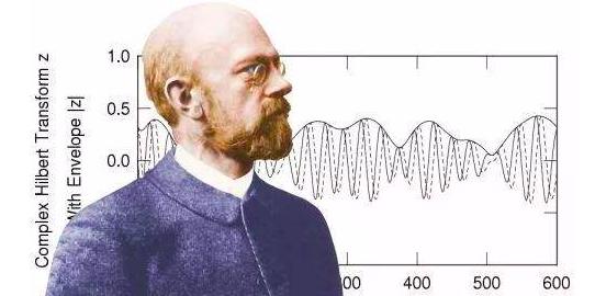 数学原理罗素与怀特海的分歧,罗素说数学是一门什么学科