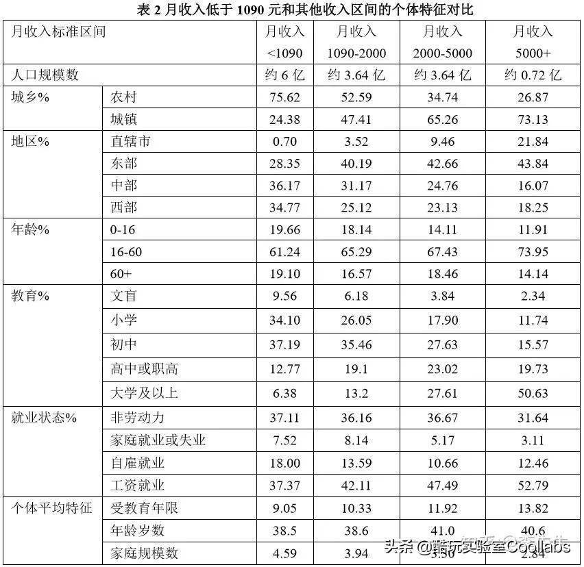 蜜雪冰城4块一杯的是什么,四块钱一杯的蜜雪冰城