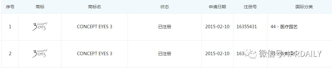 三熹玉批号,三熹玉3ce是哪里的品牌