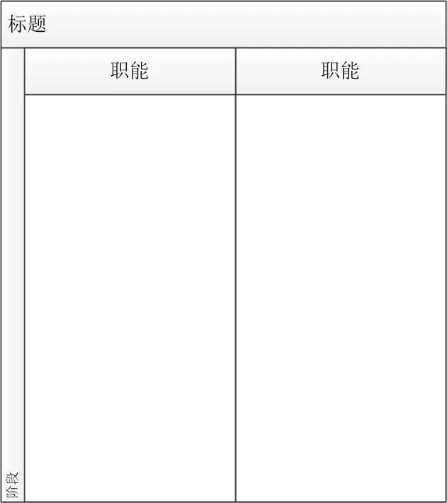 企业管理系统流程图怎么画的,生产企业内控流程图