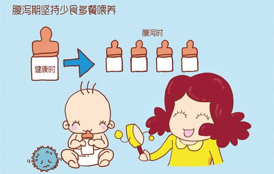 宝宝腹泻手脚冰凉嗜睡怎么回事,孩子拉肚子手脚惊厥怎么回事