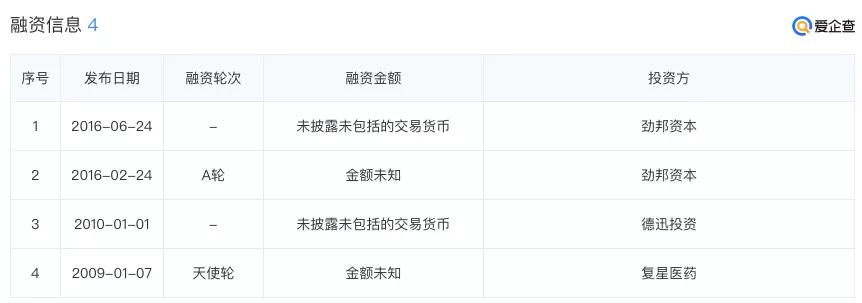 老娘舅IPO牵出“湖州商帮”，香飘飘、劲霸男装共享资本盛宴