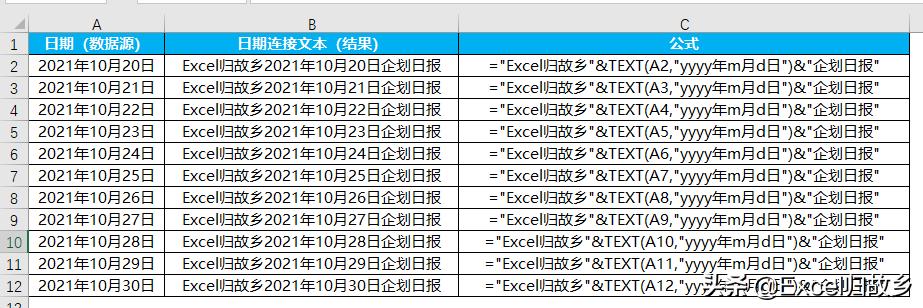 excel大神快捷键大全,excel大神表格操作大全