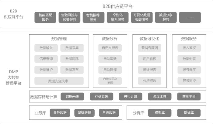 legendshop跨境平台,legendshop跨境电商解决方案