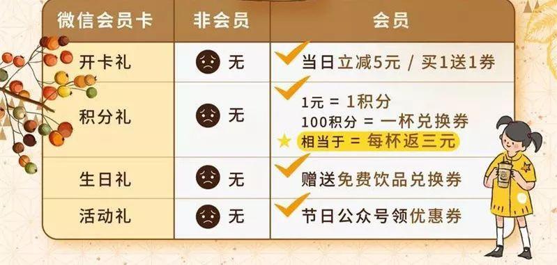 传说中的粉钻茶来了，全西安的女娃都被撩到了！