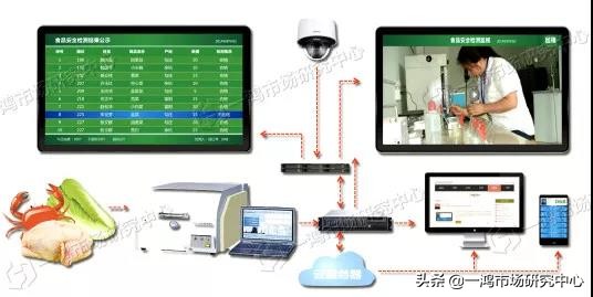 特点菜市场设计,三种风格迥异的农贸市场设计