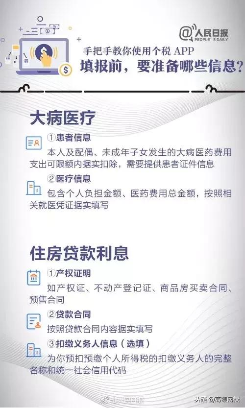 个人所得税app操作图解及说明,个人所得税APP怎么填写