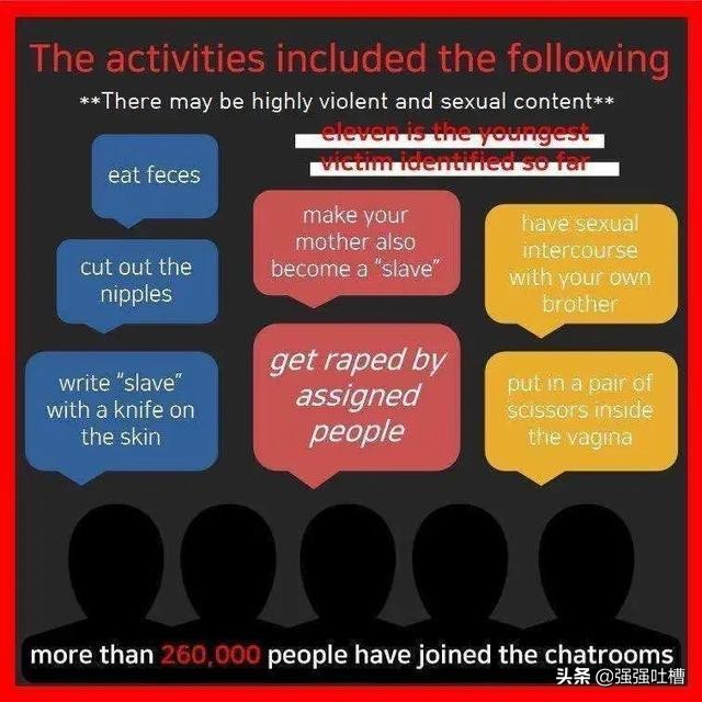 韩国n号房是什么事件,韩国n号房间事件