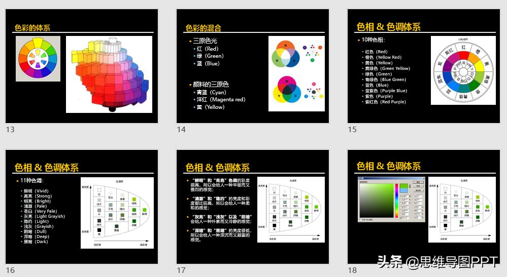 200张精选常用ppt图表,2980页ppt图表