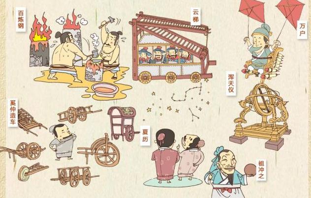 历史上著名的五句脏话,历史上六句脏话