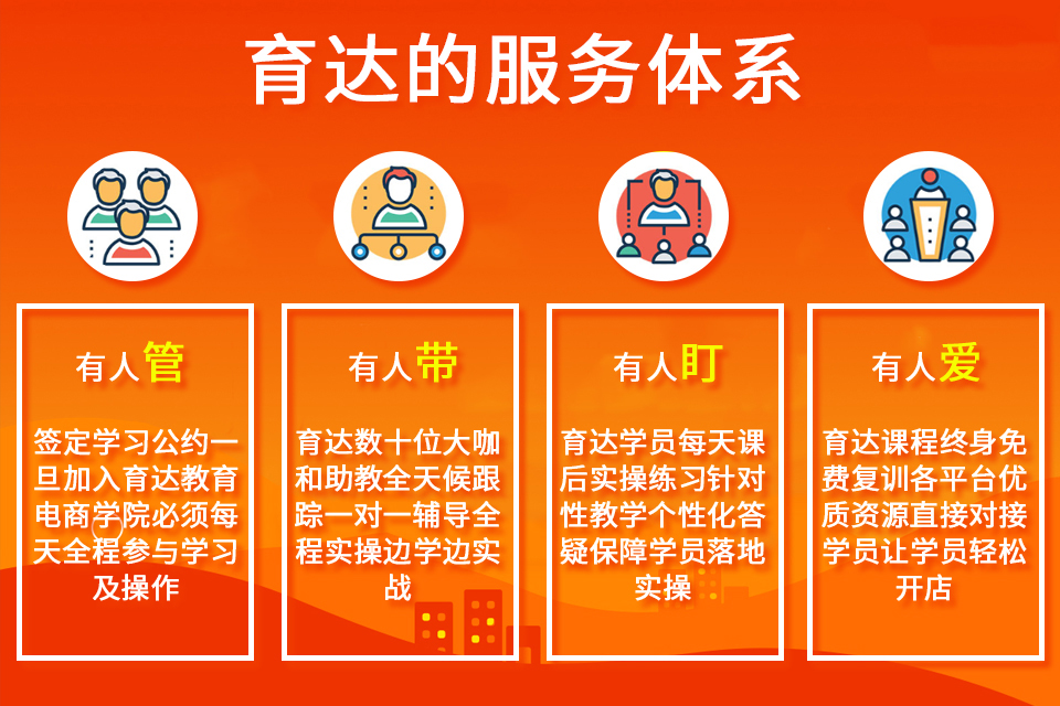 【育达教育】杭州电商培训哪家好拼多多运营课程美工设计多少钱