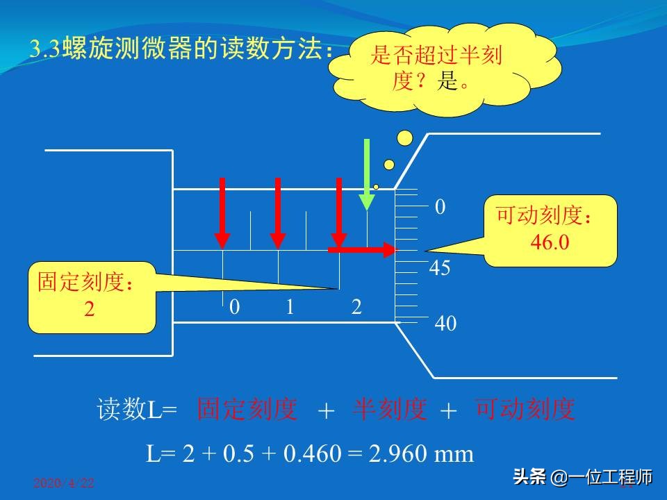 机械加工类常用量具认识,机械加工常用量具及测量方法