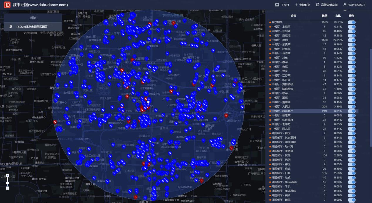 美妆开店运营怎么做好,美妆生意线下怎么入行