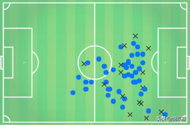巴萨梦三王朝曼联vs巴萨,曼联4比3淘汰巴萨晋级16欧冠强
