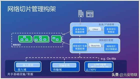 5g投票门来龙去脉,关于5g的几个认知看看你中招了吗